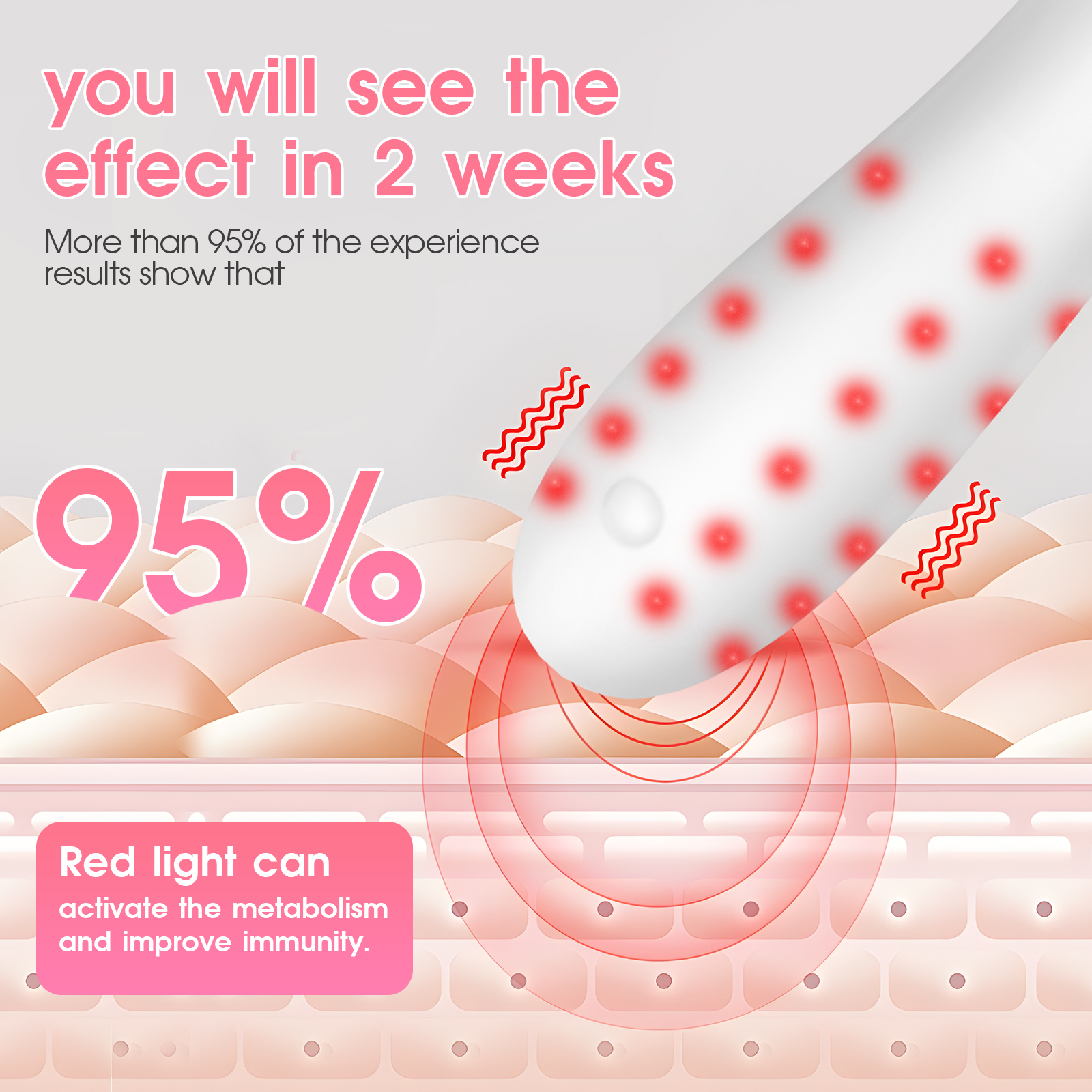 New Female Vaginal Health 660n - Women'S Exercise Accessories のレビューと価格
